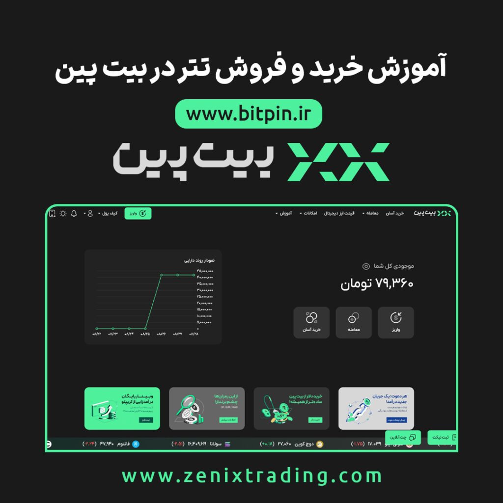 آموزش خرید و فروش تتر با بیت‌پین